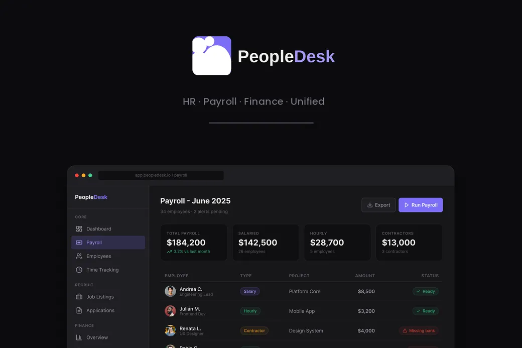 PeopleDesk payroll dashboard